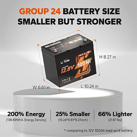 12V 100Ah Батерия LiFePo4 Bluetooth - тягов акумулатор