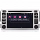 HYUNDAI SANTA FE - МУЛТИМЕДИЯ / Навигация Android DVD