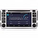HYUNDAI SANTA FE - МУЛТИМЕДИЯ / Навигация Android DVD