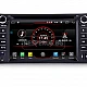 KIA - МУЛТИМЕДИЯ / Навигация Android DVD CPU:8-CORE +DSP + CARPLAY