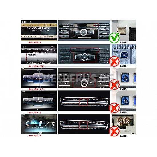 MERCEDES C-Class W204 - 12.3" МУЛТИМЕДИЯ / Навигация Android 16 CPU:8-CORE + DSP + CARPLAY + SIM