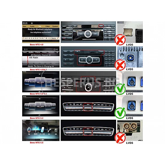 MERCEDES C-Class W205 GLC X253, V-CLASS W447, X-CLASS W470 - 12.3" МУЛТИМЕДИЯ / Навигация Android 16 CPU:8-CORE + DSP + CARPLAY +SIM