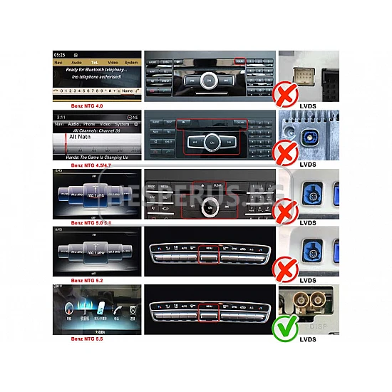 MERCEDES C-Class W205 GLC X253, V-CLASS W447, X-CLASS W470 - 12.3" МУЛТИМЕДИЯ / Навигация Android 16 CPU:8-CORE + DSP + CARPLAY +SIM