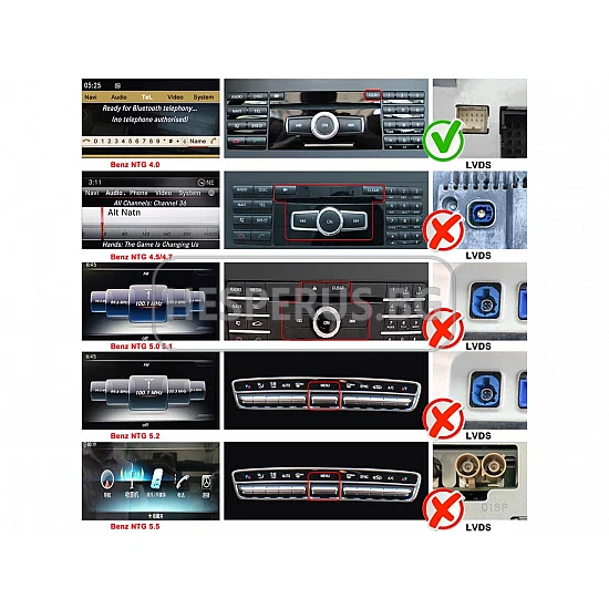 MERCEDES GLK X204 - 12.3" МУЛТИМЕДИЯ / Навигация Android 16 CPU:8-CORE + DSP + CARPLAY + SIM