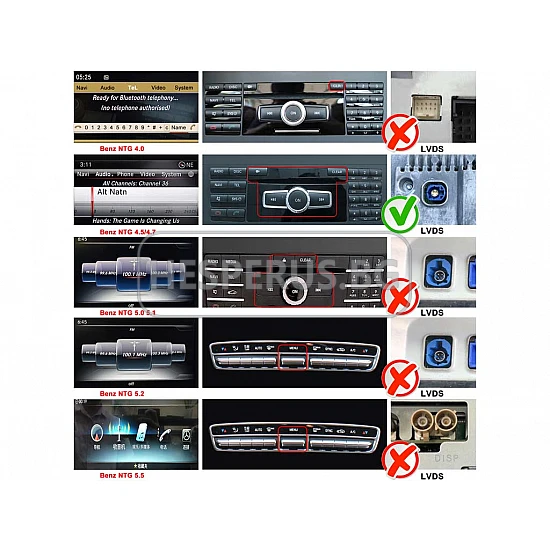 MERCEDES A-CLASS W176 GLA X156 CLA C117 - 12.3 МУЛТИМЕДИЯ / Навигация Android 16 CPU:8-CORE + DSP + CARPLAY + SIM