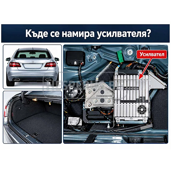 MERCEDES E-Class W211, CLS W219 - 12.3" МУЛТИМЕДИЯ / Навигация android 16