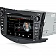 TOYOTA RAV4 - МУЛТИМЕДИЯ / Навигация Android DVD